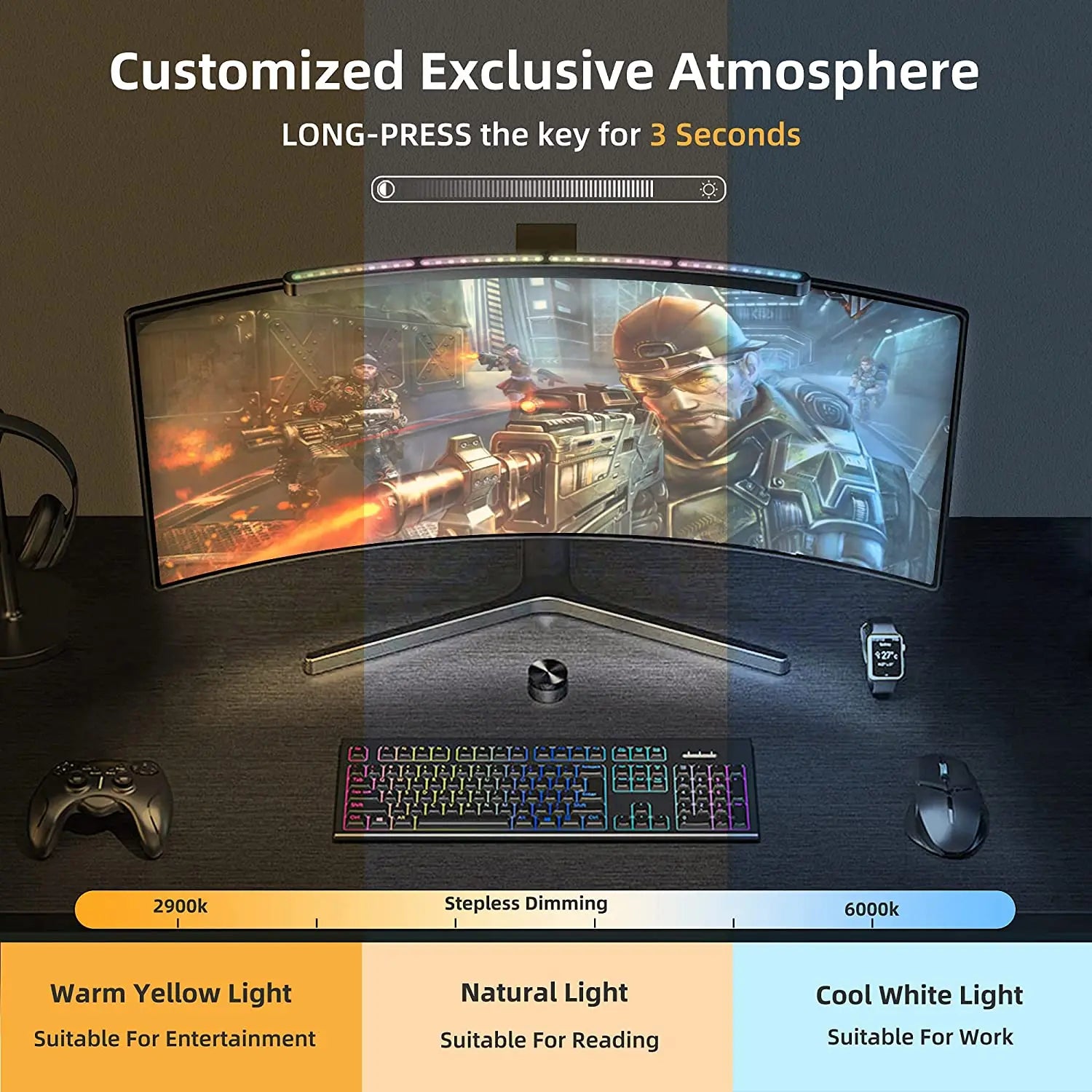 LYMAX RA97 Curved Monitor Light RGB Backlight Lamp - Mac Mania