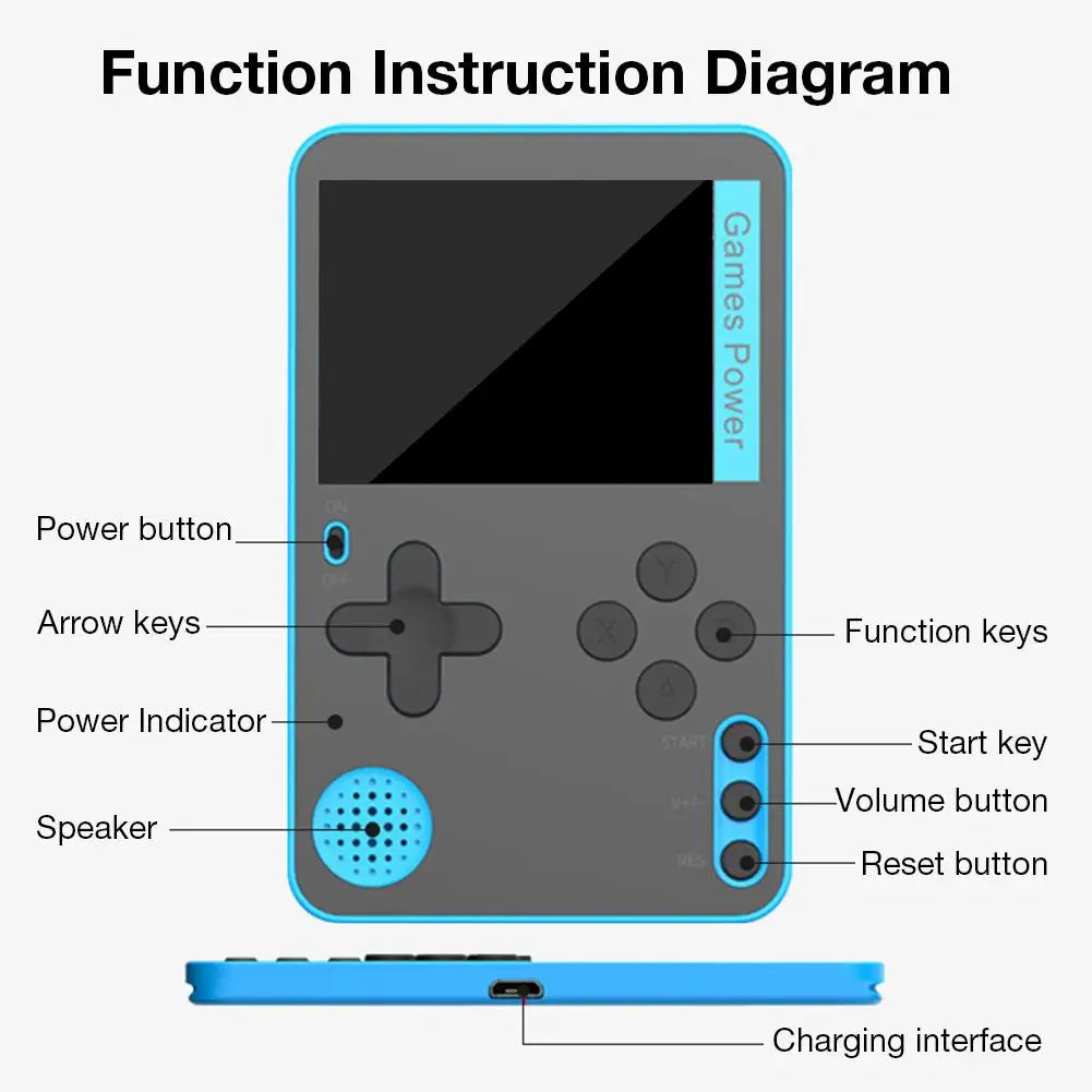 New Ultra Thin Handheld Video Game Console Portable Game Player Built-in 500 Classic Games For Kids Adults Retro Gaming Console - Mac Mania