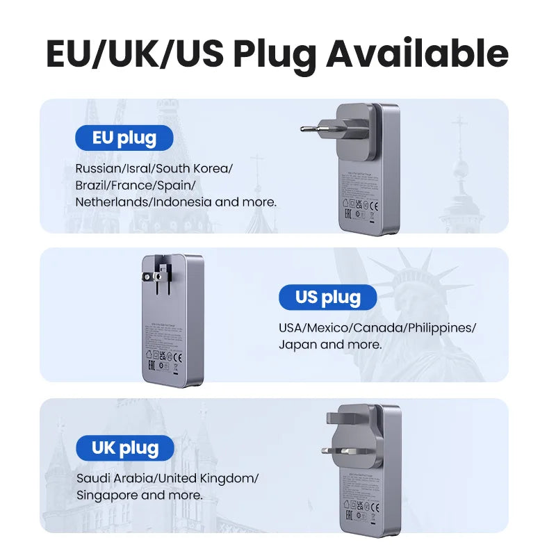 UGREEN 65W GaN Charger Quick Charge 4.0 3.0 USB C - Fast PD Charger - Mac Mania