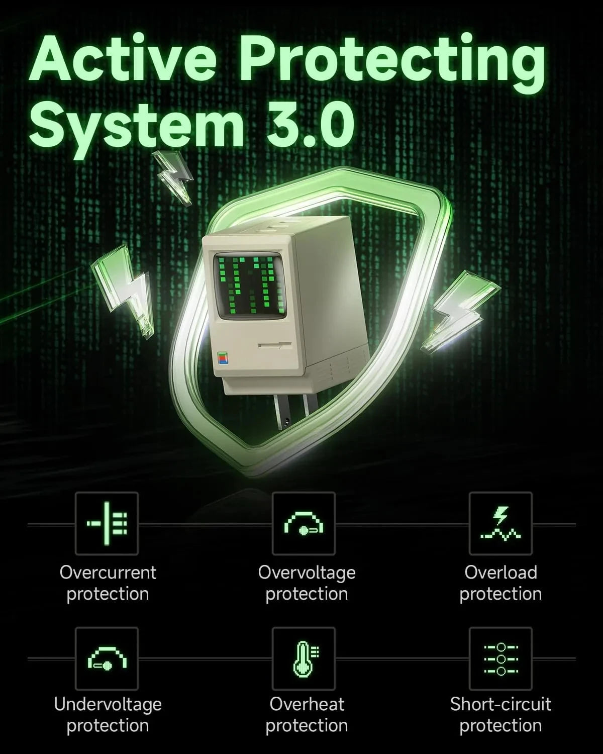 Retro 67W GaN Fast Charger with Power Display - Mac Mania