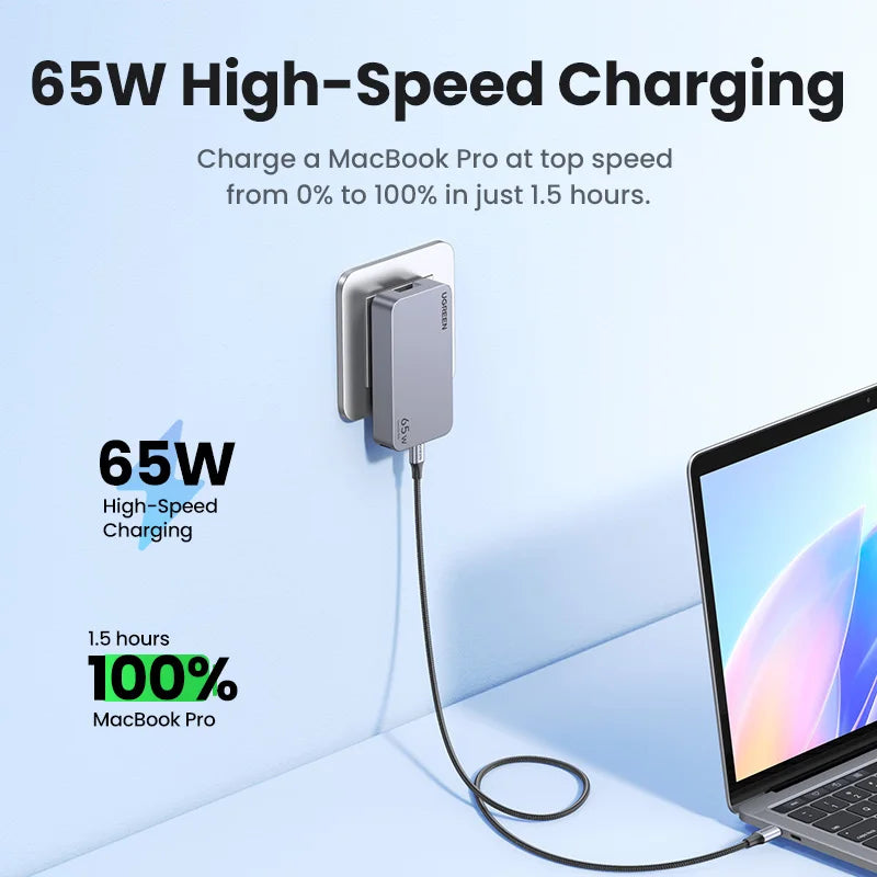 UGREEN 65W GaN Charger Quick Charge 4.0 3.0 USB C - Fast PD Charger - Mac Mania