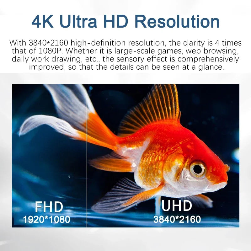 Premium 32 Inch 4K UHD Monitor - Ultra Narrow Bezel Screen - Mac Mania