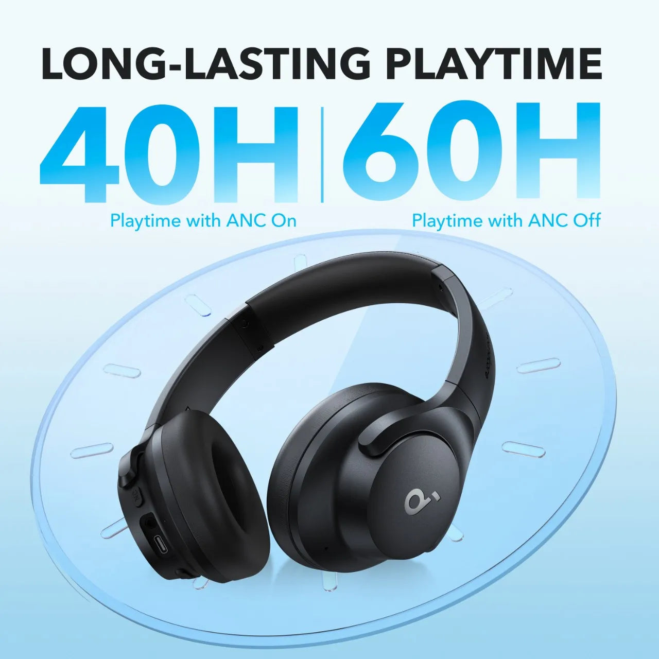 soundcore by Anker Q20i Hybrid Active Noise Cancelling Headphones Wireless Over-Ear Bluetooth 40H Long ANC Playtime - Mac Mania