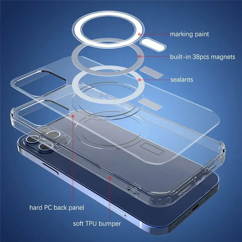 Clear Magnetic MagSafe Phone Case for iPhone 16 - Anti-Yellowing Material - Mac Mania