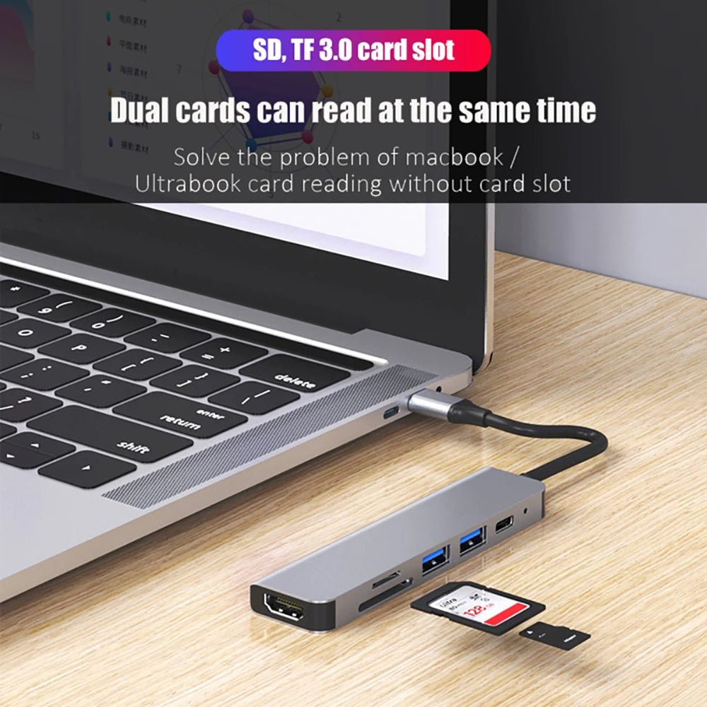 USB C HUB 4K 30Hz Type C to HDMI PD 87W USB Splitter - Mac Mania