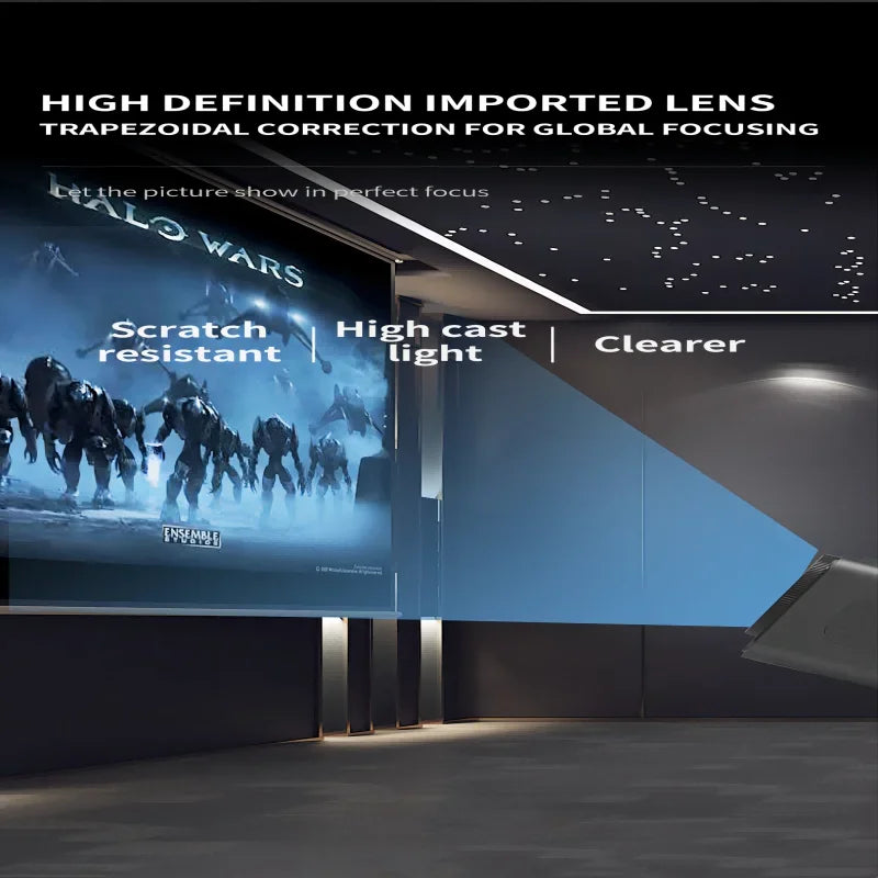 Magcubic 4K Android 11 Projector - Mac Mania