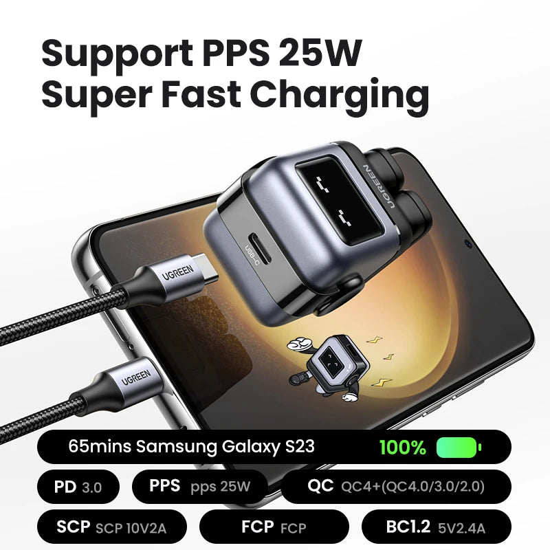 UGREEN 30W GaN PD Fast Charger Robot Design - Mac Mania