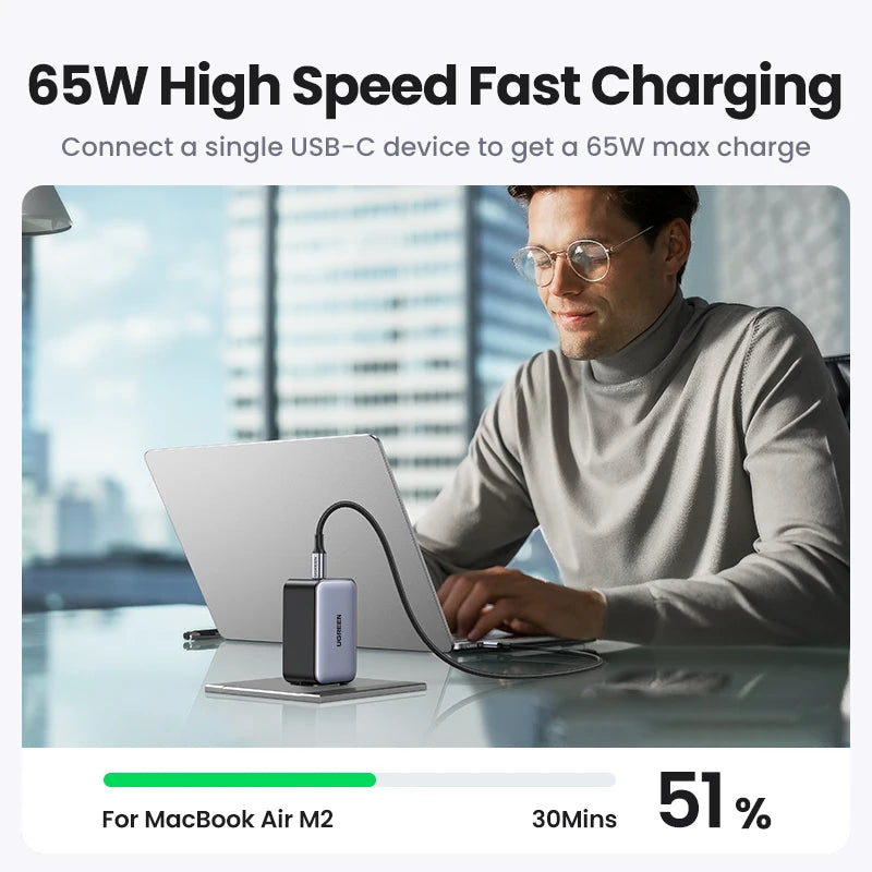 UGREEN 65W GaN Charger Quick Charge 4.0 3.0 Type C PD - Mac Mania