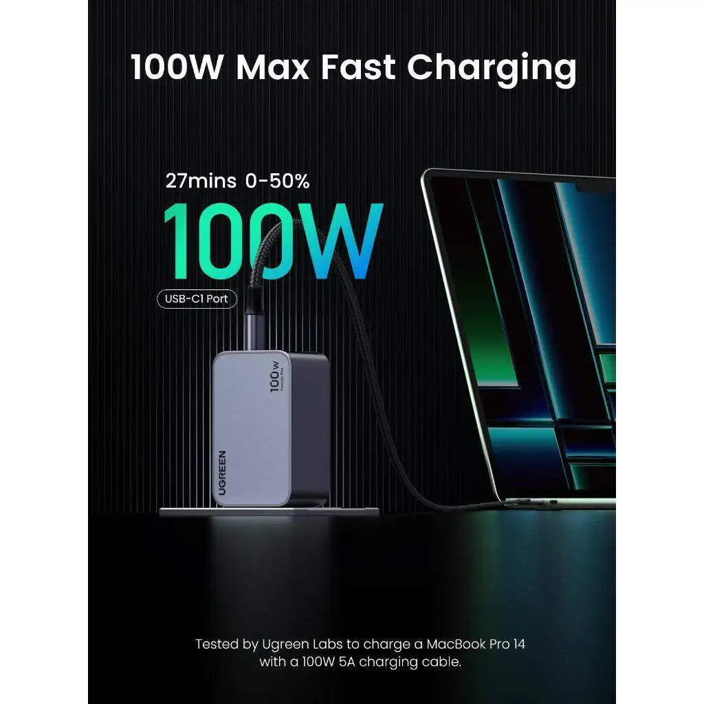 UGREEN GaN USB C Charger - Fast Charging Travel Charger - Mac Mania