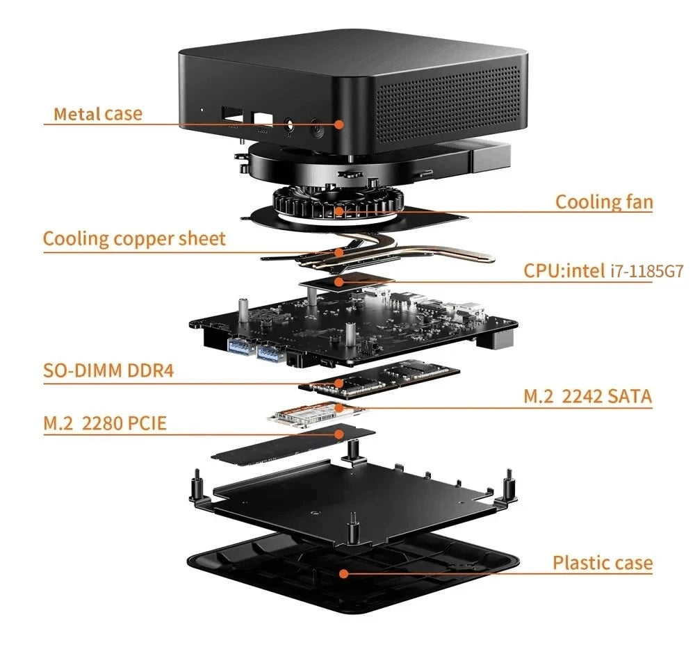 11th Gen Mini PC Box Gaming Intel i7 1185G7 Windows 11 Desktop Computer Office Barebone Pocket PC DDR4 NVMe NUC 4K HTPC WiFi6 - Mac Mania