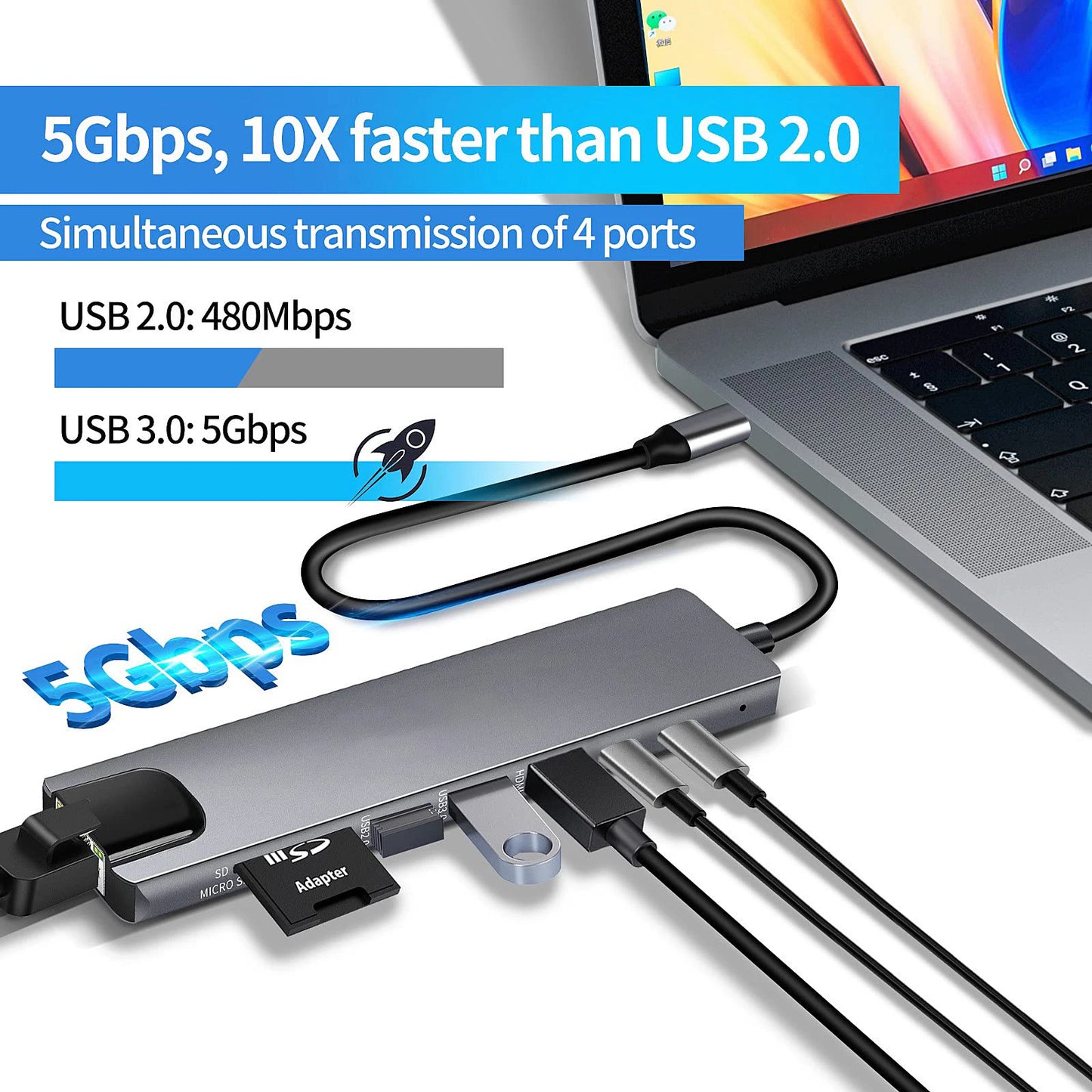 8-in-1 USB C Hub with 4K HDMI, RJ45, SD/TF Card Reader & Fast Charger - Mac Mania